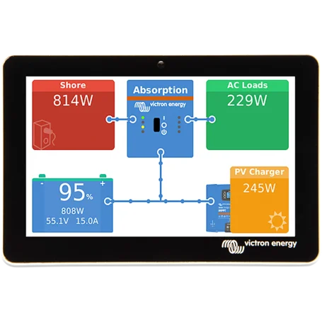 Victron GX Touch 70 for Battery monitor